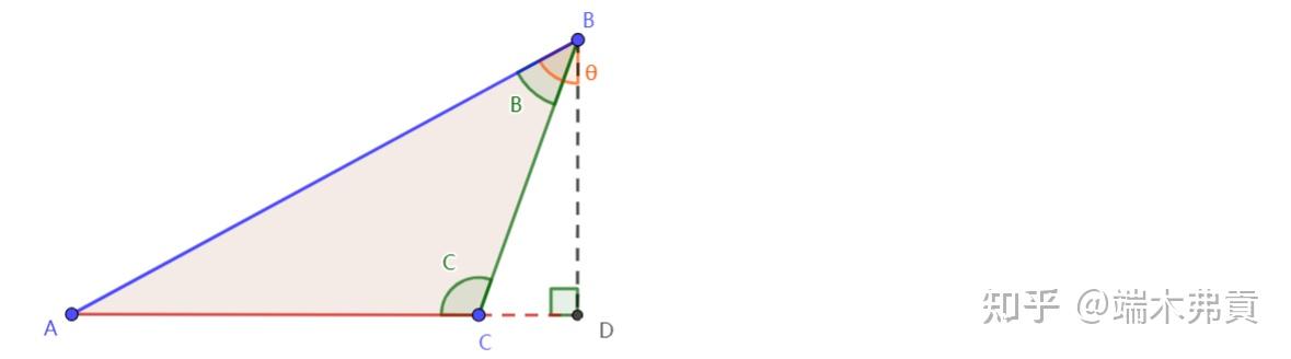 如何证明锐角三角形的垂心和外心在三角形内,而钝角三角形的垂心和