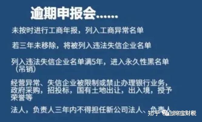 企业年报忘记申报会罚款吗,企业年报未申报会受到罚款吗? - 知乎