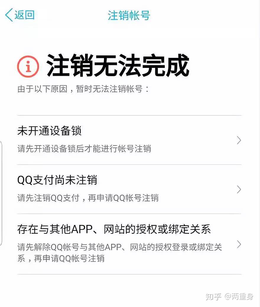 qq账号已注销封面图片