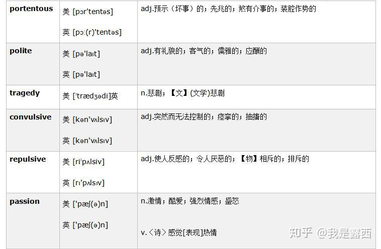 如何用英文歌去积累我们的阅读词汇