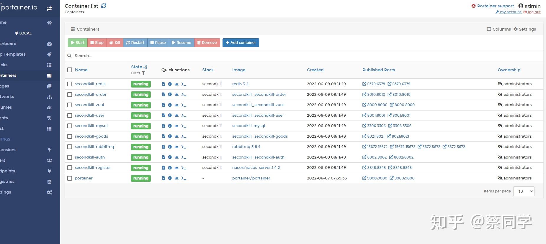 用docker Compose编排微服务 知乎