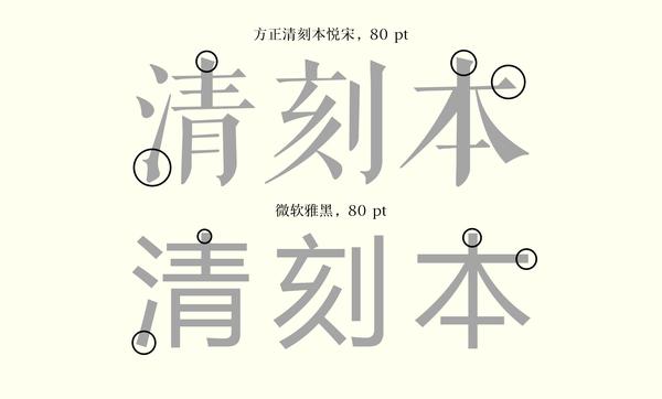 一:「衬线」 - 知乎