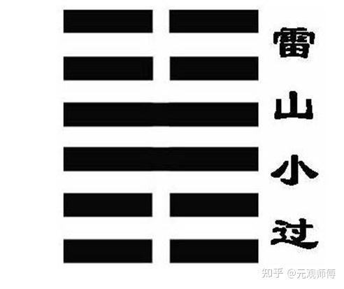 国学《易经》之小过卦的智慧解读 - 知乎