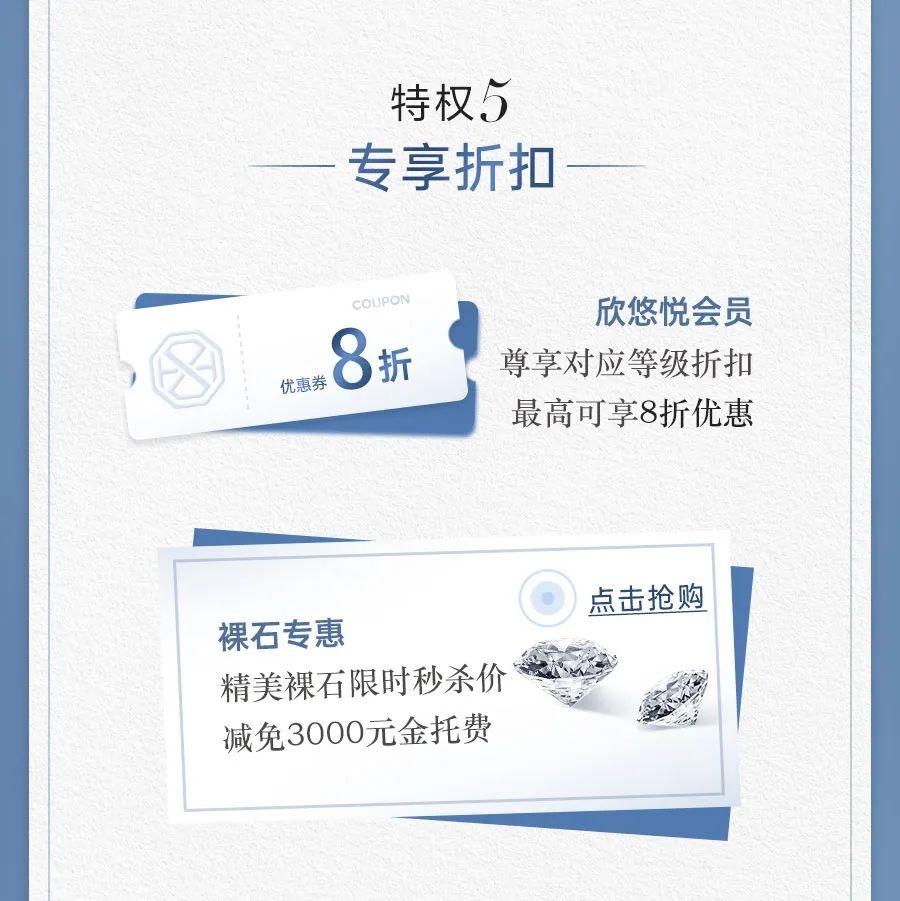 关于会员的这些特权,你一定要知道! - 知乎