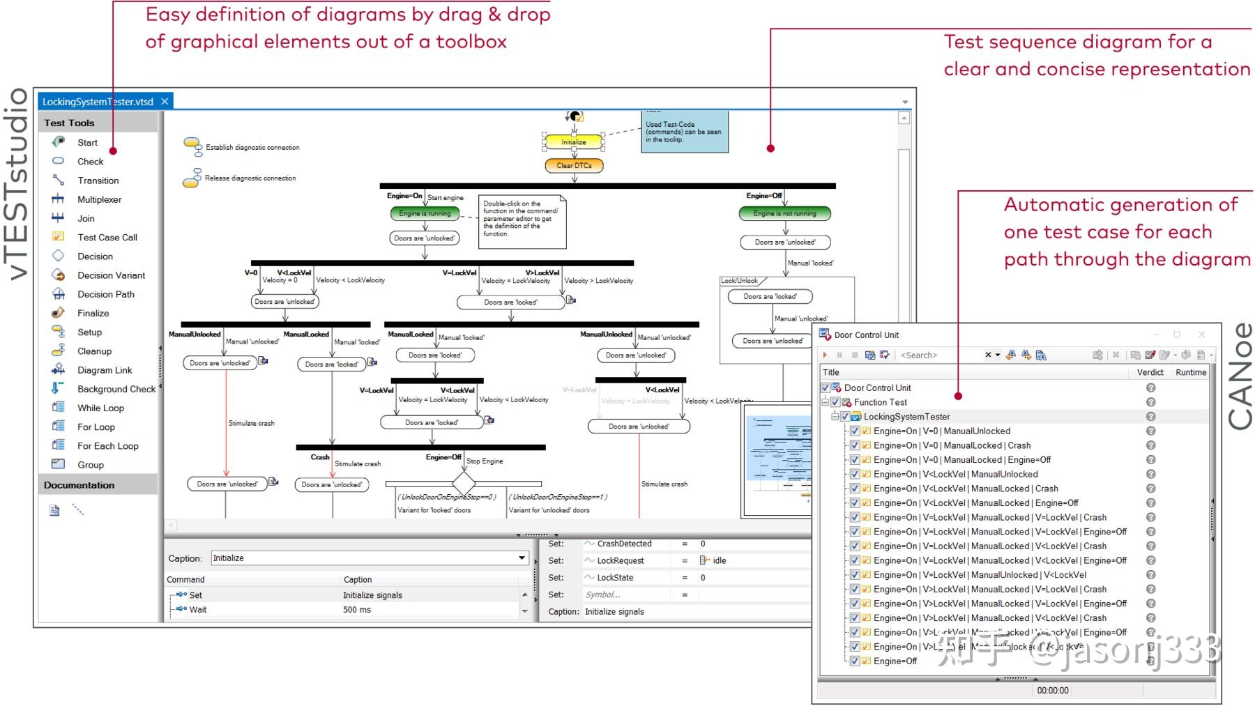 CANoe什么是vTESTstudio 知乎