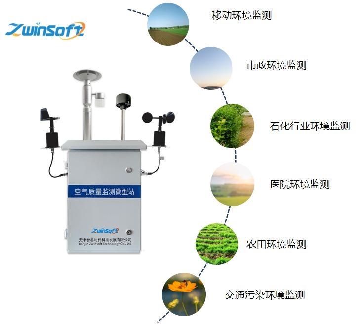 微型站在生活污染源中的监测应用