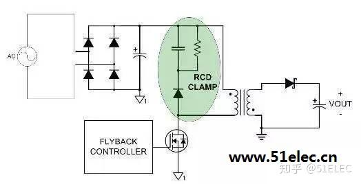 抑制电磁干扰和减小器件电压应力,开关电源一般采用rc,rcd等吸收电路