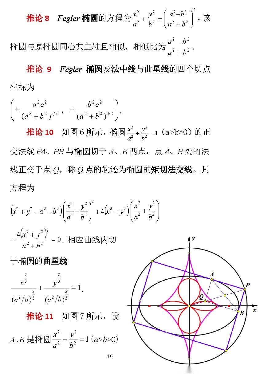 陈都——教学研究:椭圆的切线与法线引出的高次曲线 - 知乎