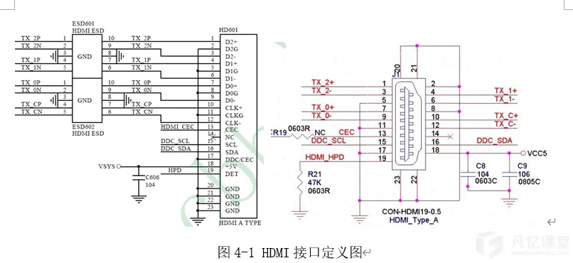 hdmi接口线接法图解图片