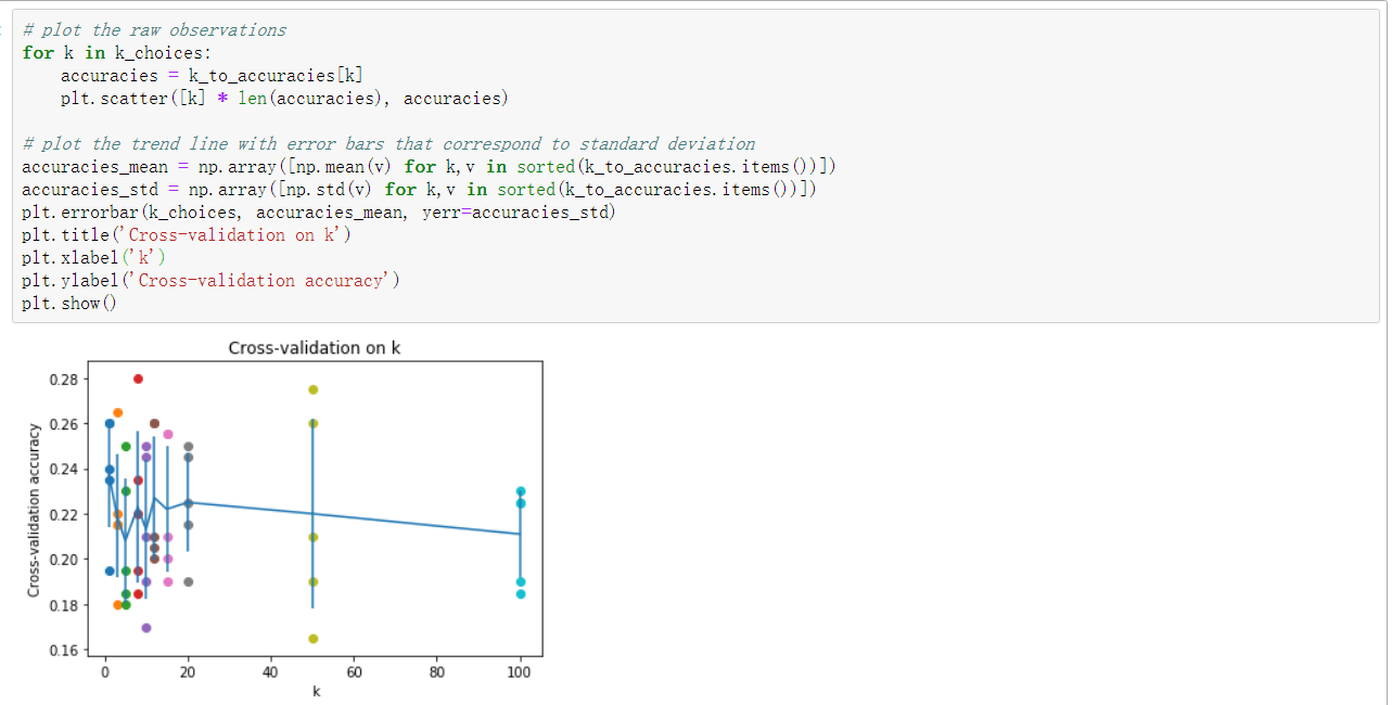 Cs231n assignment1 knn 