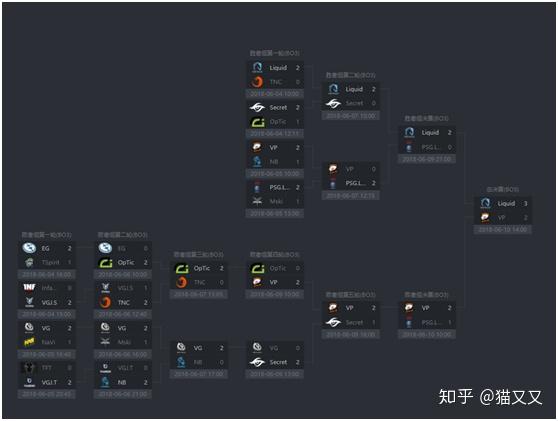 vp平台 v2-89536fd2170b7b0cfd7bf7eace541a73_r.jpg