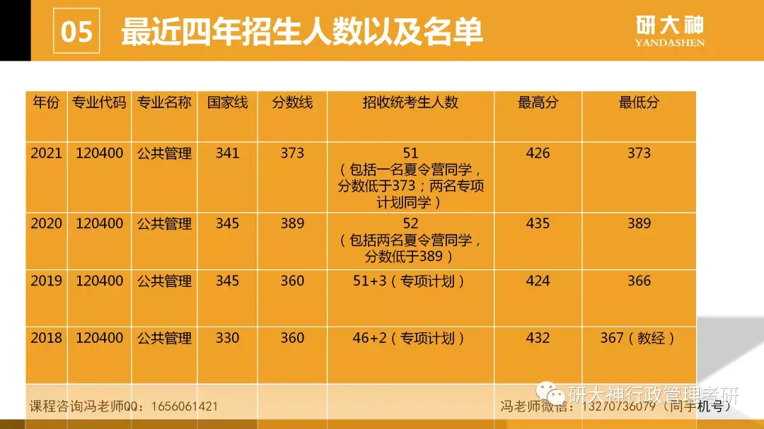 黑龙江八一农垦大学综合教务管理系统_黑龙江八一农垦大学教务处系统_黑龙江八一农垦大学综合教务管理系统