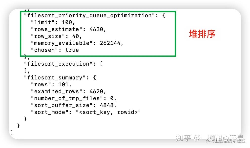 你真的了解MySQL的排序吗？全字段排序与rowid排序大揭秘 - 知乎