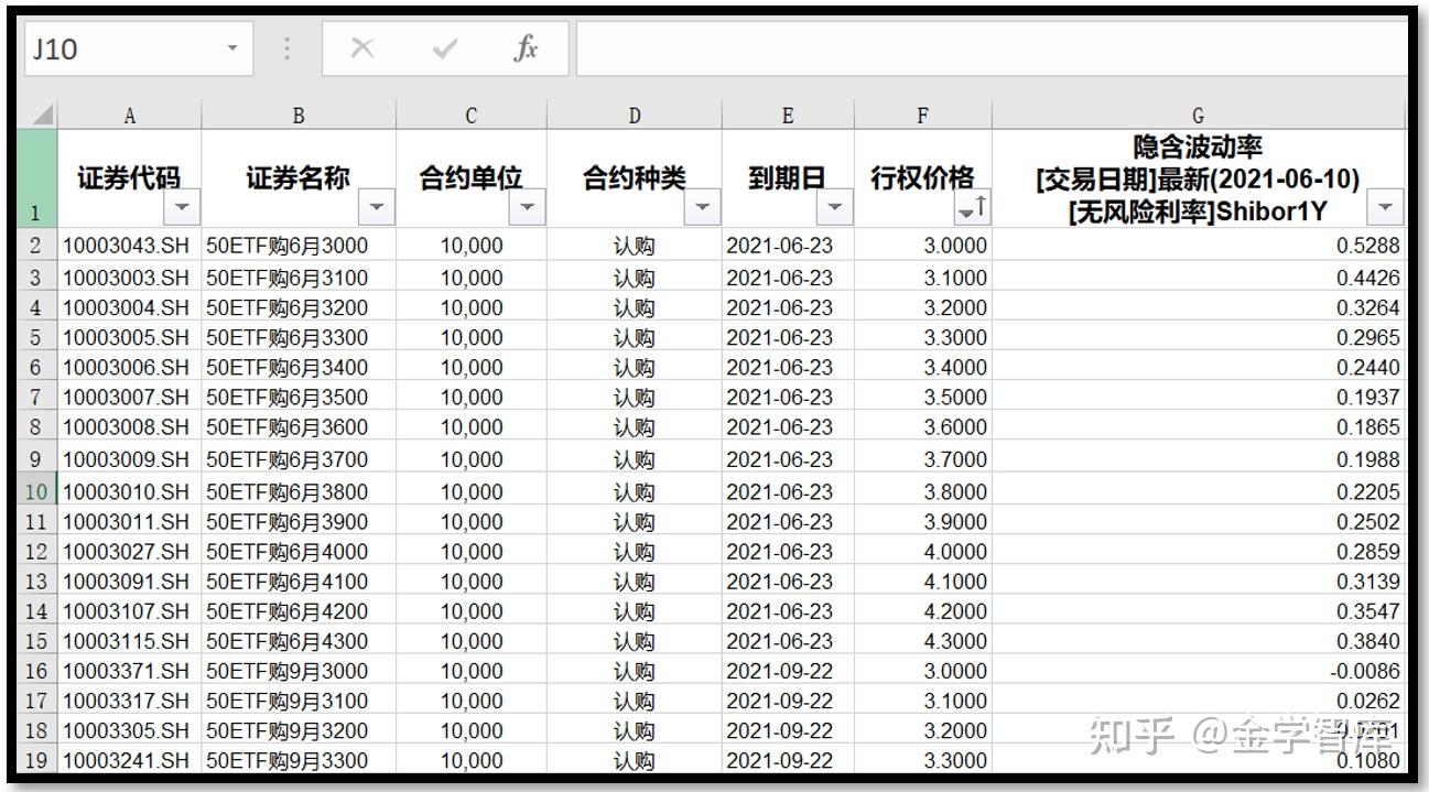 基于Excel的QuantlibXL金融数值计算插件介绍- 知乎