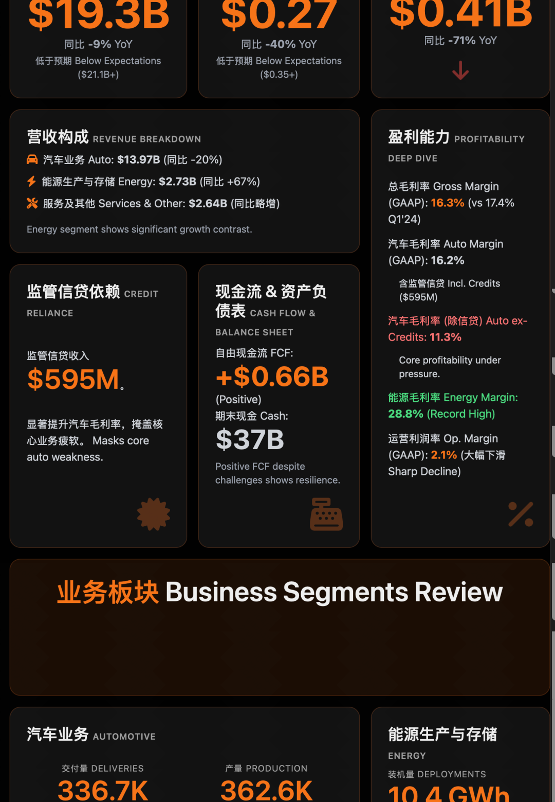 藏师傅的网页生成提示词3.0｜ 原来Gemini 2.5 Pro 这么强- 知乎