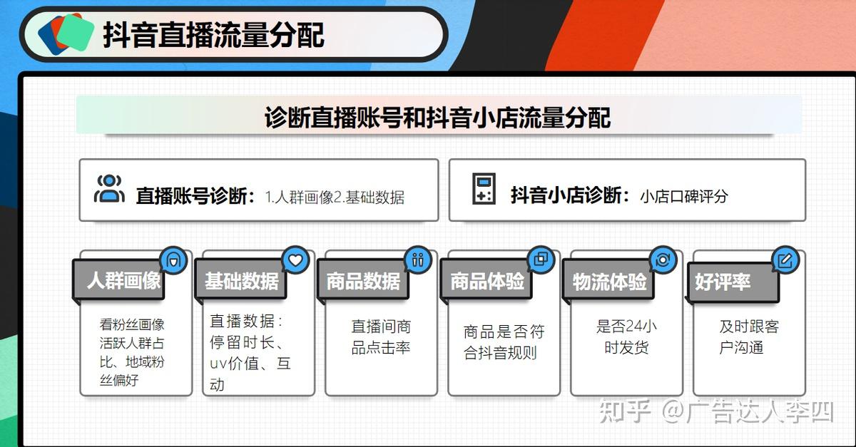 搜狗权重怎么转移数据=搜狗权重怎么转移数据到新版本