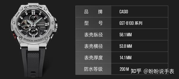  gstb100 b400 