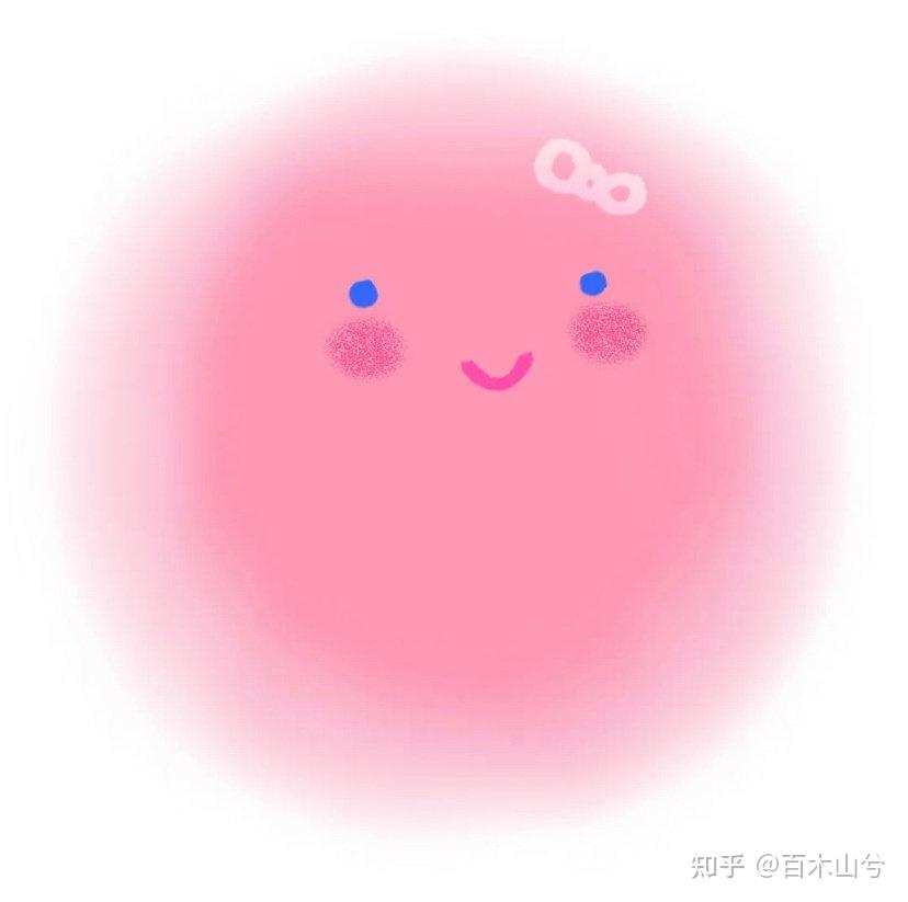 头像可爱渐变头像