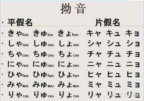 日語入門五十音圖聯想記憶法保教包會