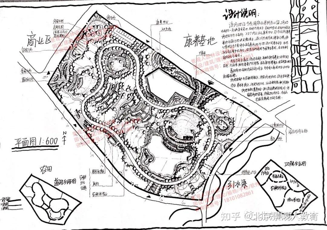 試題分析康養景觀設計策略以北京林業大學19年保研題為例