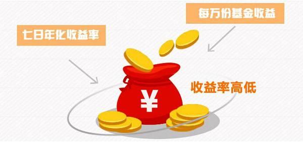 8月22日中邮核心成长混合A净值下跌051%近1球速体育- 球速体育官方网站- 球速体育APP下载个月累计下跌396%