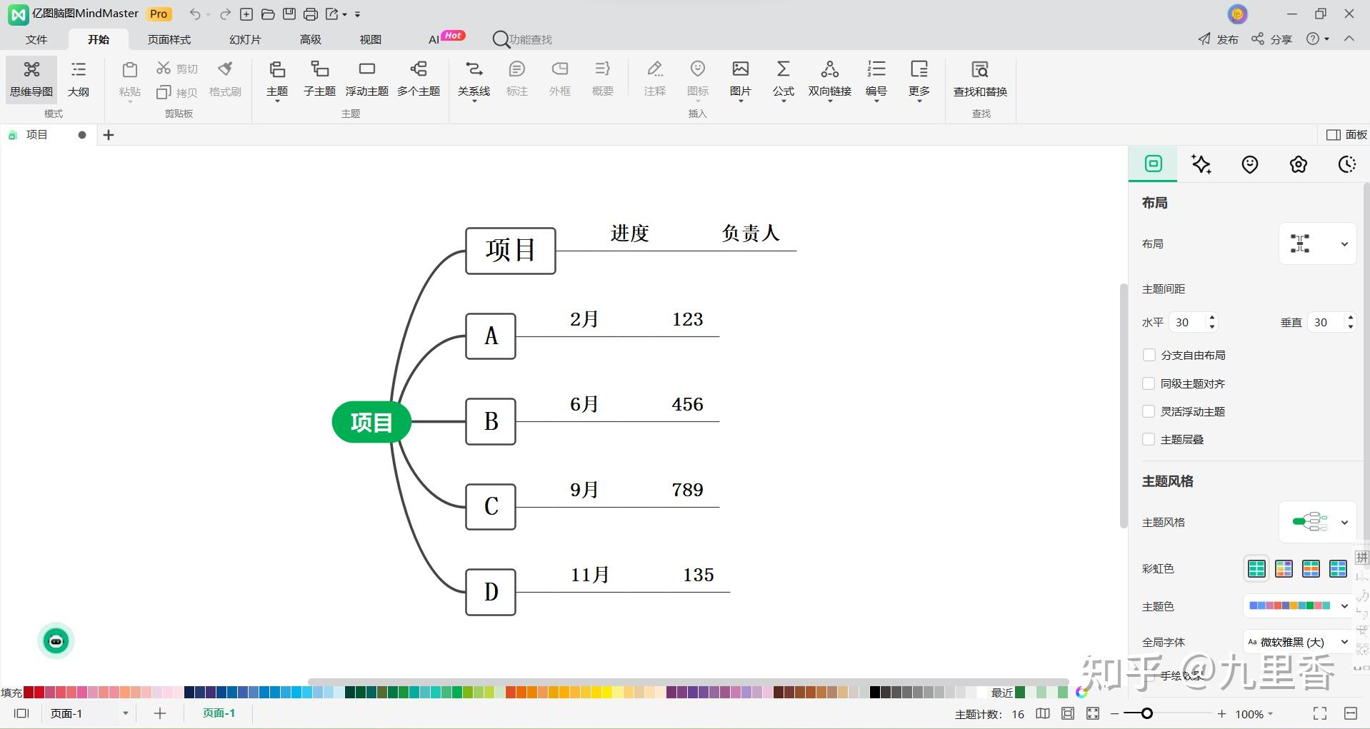 如何将Excel表格转换成思维导图? - 知乎