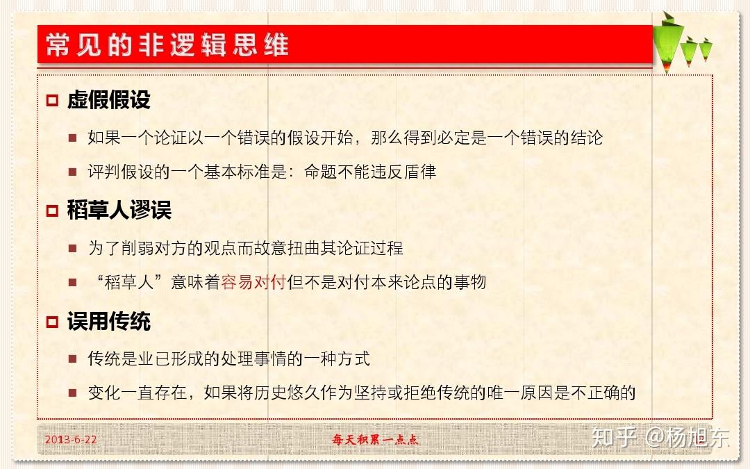 逻辑谬误的常见形式 - 知乎