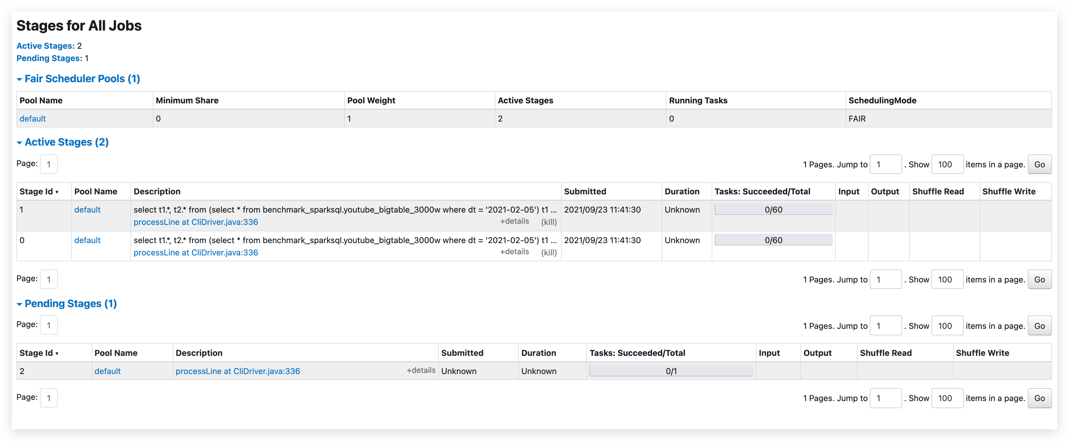 Hadoop HDFS的Fair Call Queue 知乎