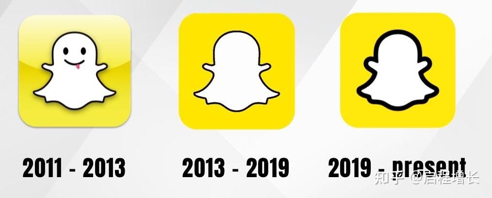 snapchat从0到1入门实操手册