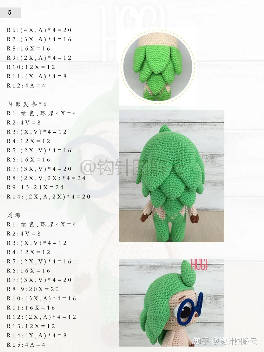 钩针图解大眼萌萌的小刺猬霍吉充满朝气的样子爱了爱了