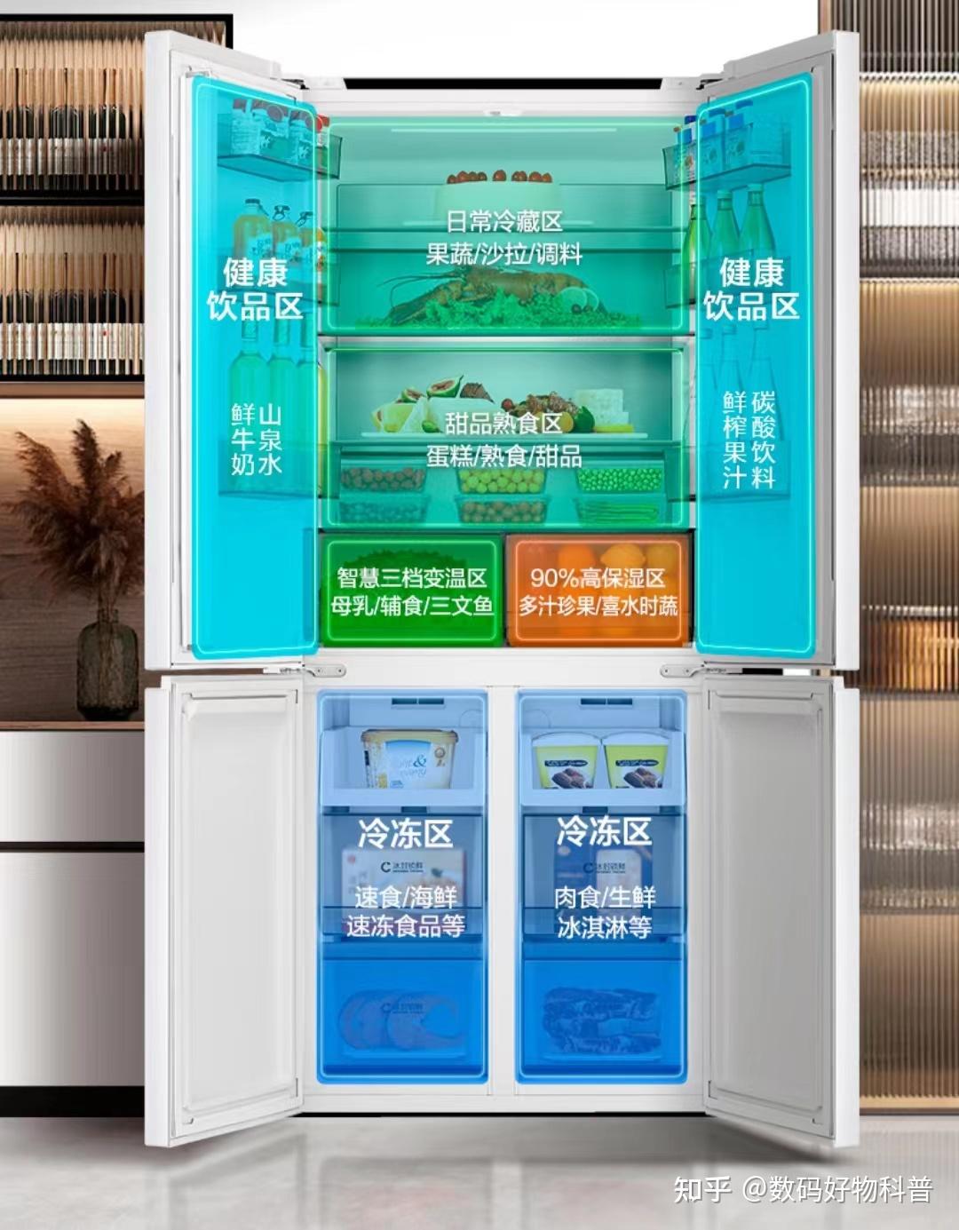 2023年2000左右冰箱推荐：1500-2500元左右冰箱哪个牌子好？哪款好？怎么选？5款高性价比冰箱推荐！