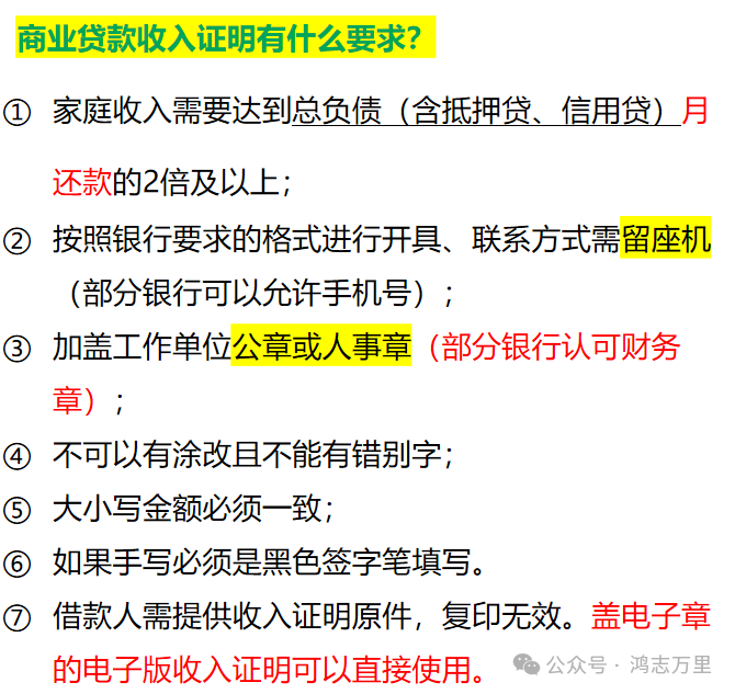 不动产交易过程中,商业贷款相关知识点总结