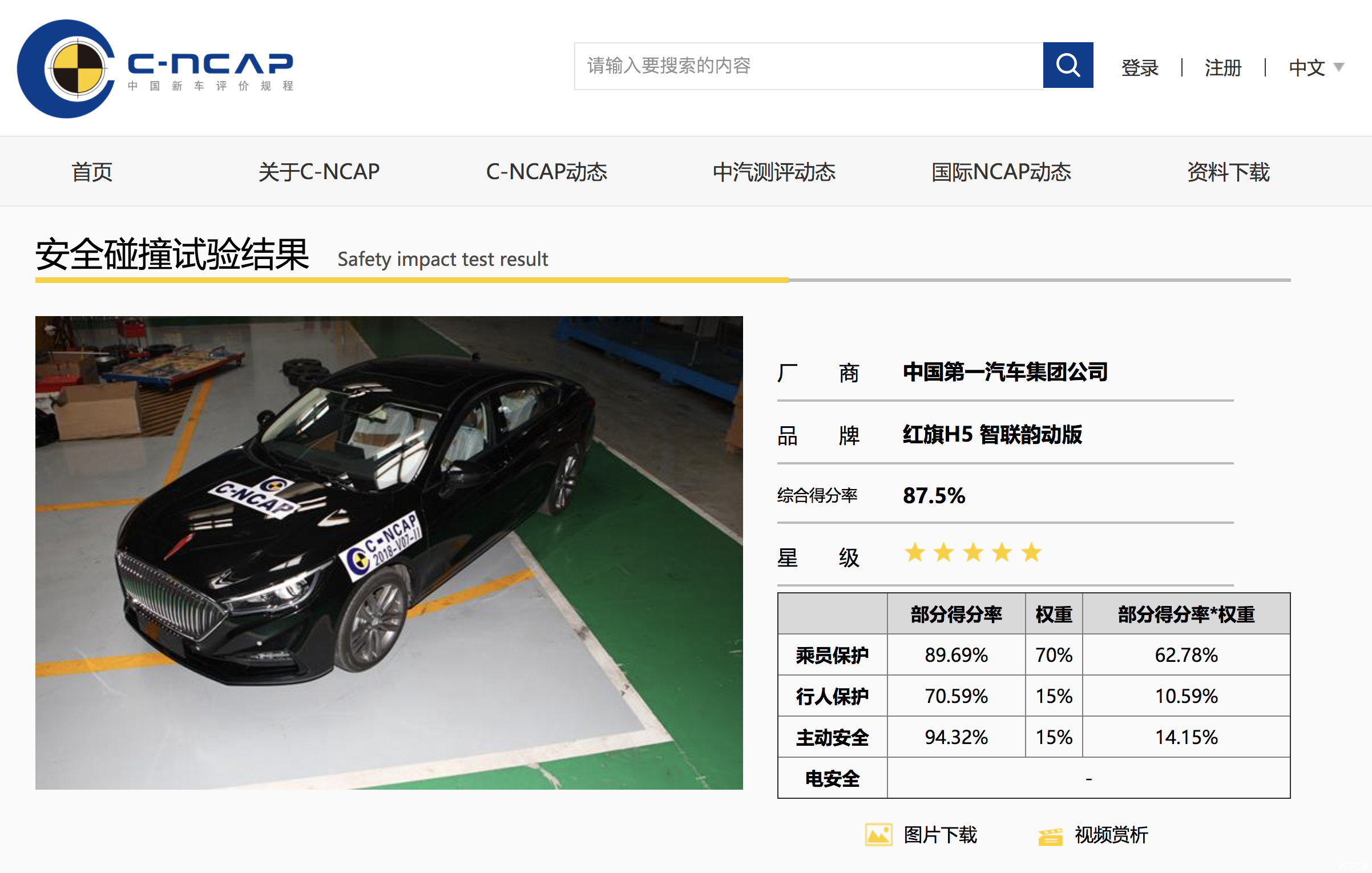 7款中型车碰撞测试成绩排名丰田亚洲龙仅第二自主车型拿第一