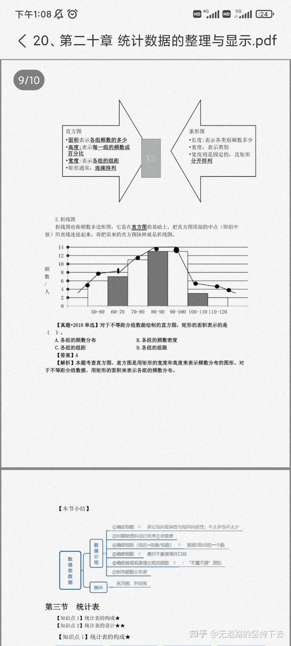 统计数据的整理与显示 知乎