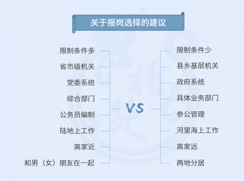 2020上半年南充各县g_南充技术学院图片