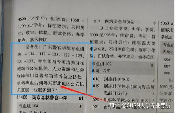 广东警官学校录取_2024年广东警官大学录取分数线（2024各省份录取分数线及位次排名）_广东各大警校分数线