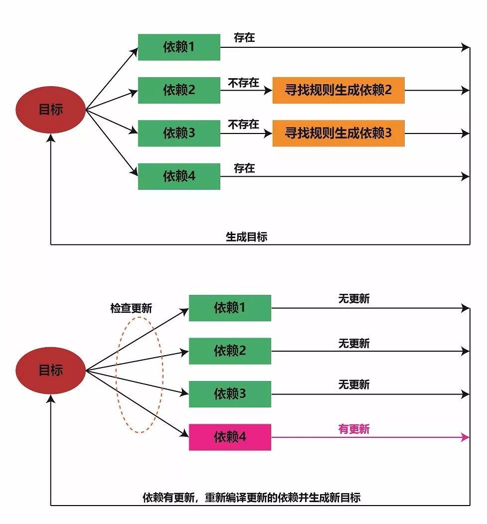 原图已失效