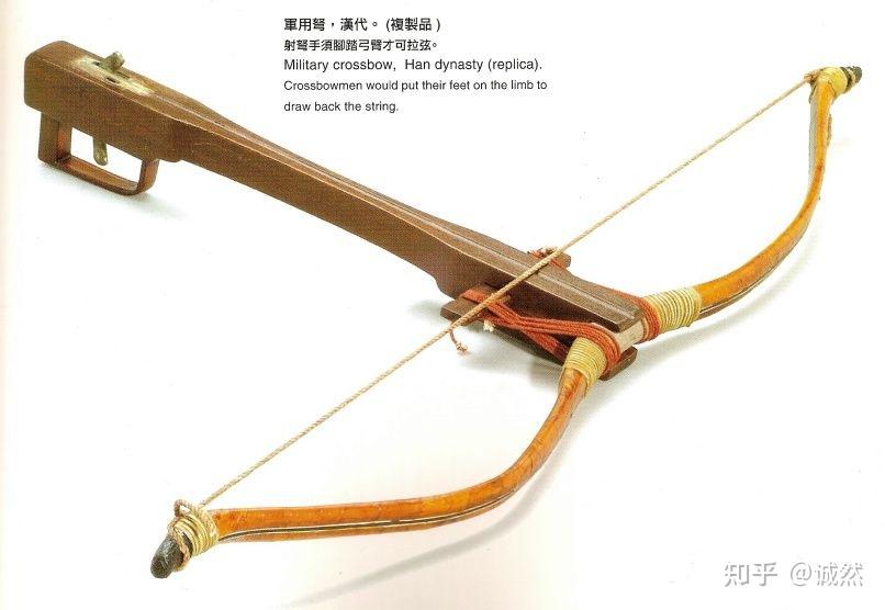中国弩与西方弩有何区别？ - 知乎