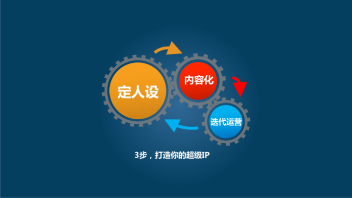 v2-89a0baa201881d0fd10517e6d7090935_1440w.jpg?source=172ae18b