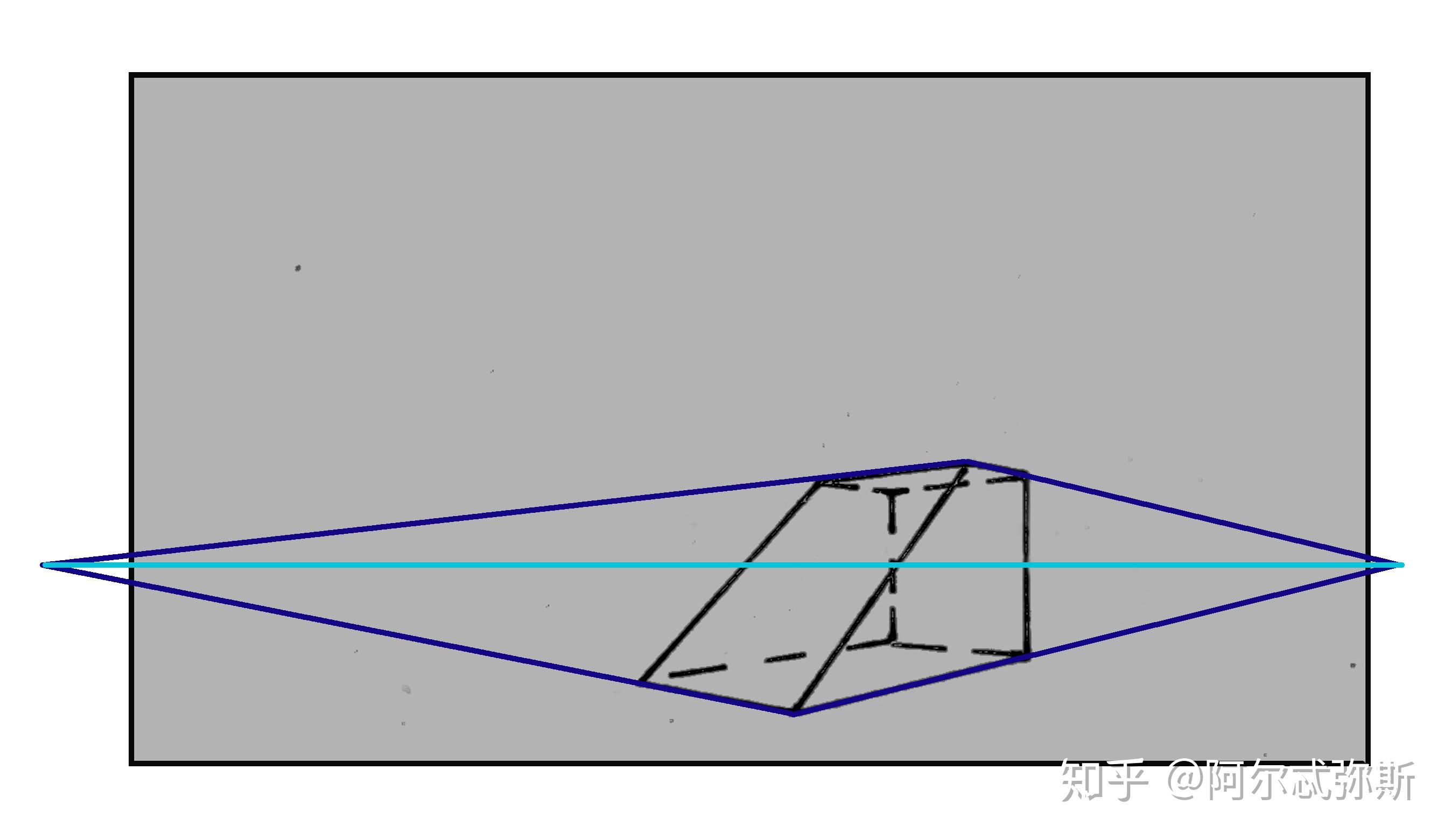 怎么画这个斜面的全线透视? - 知乎
