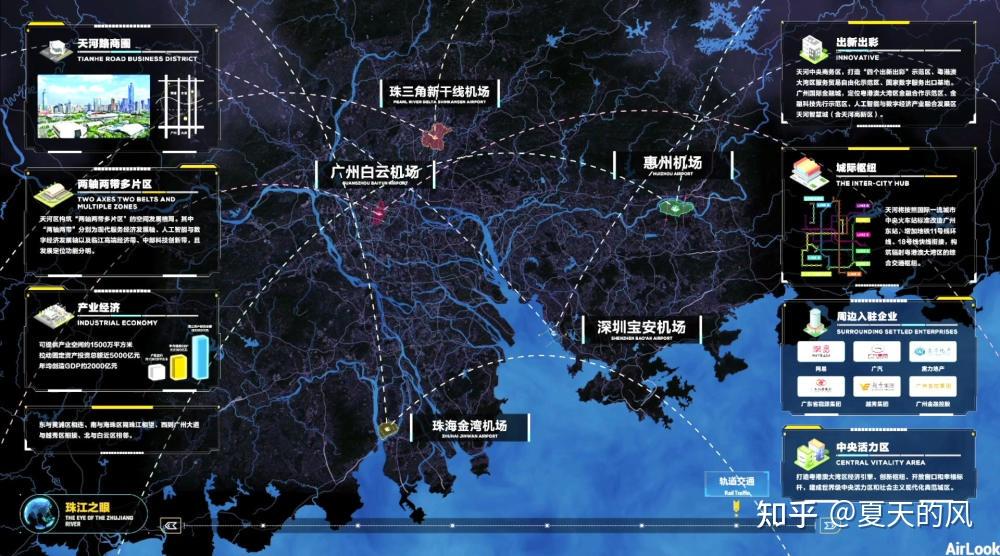 三维数字地图