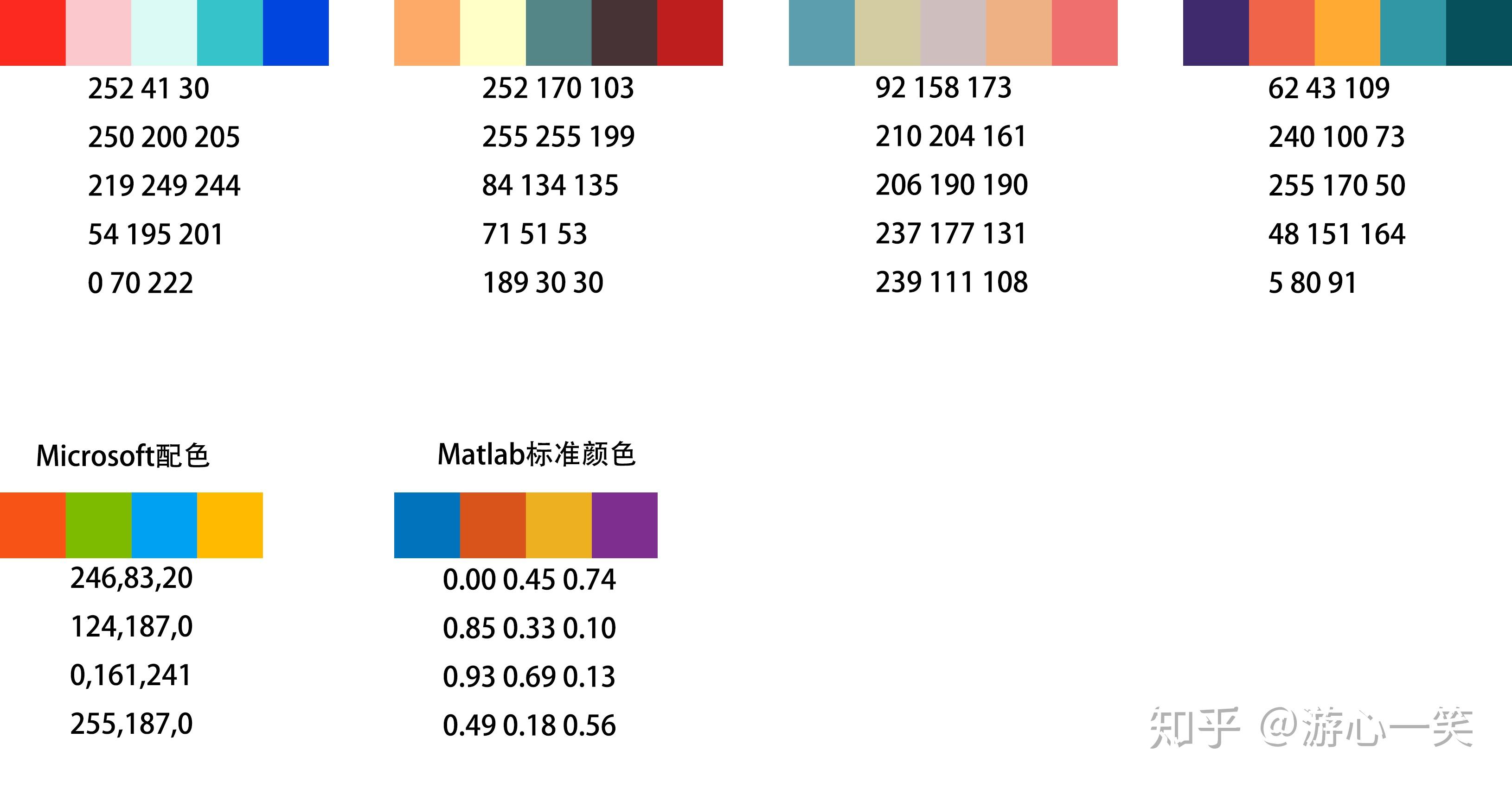 设计师教你如何更精准的给作品配色(2) - PS教程网