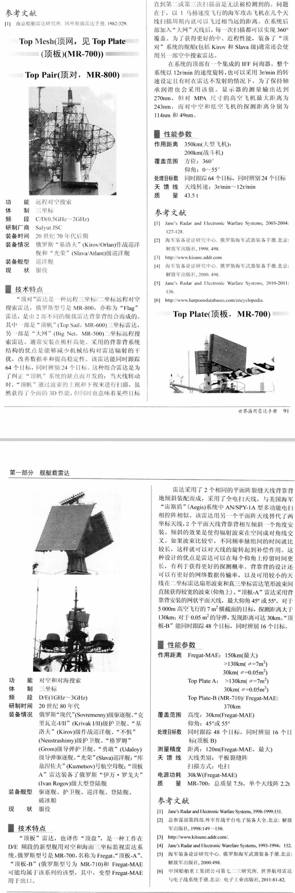 武库之盾 彼得大帝号核动力巡洋舰防空能力浅析 知乎