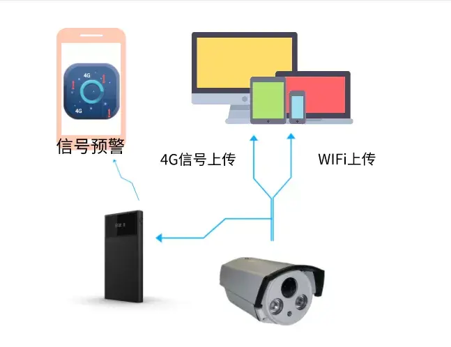 针孔摄像头原理拆析，知己知彼才能消灭它！ - 知乎