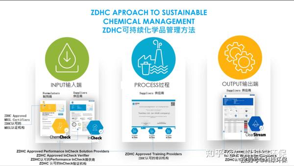 zchc-mrsl-3-1