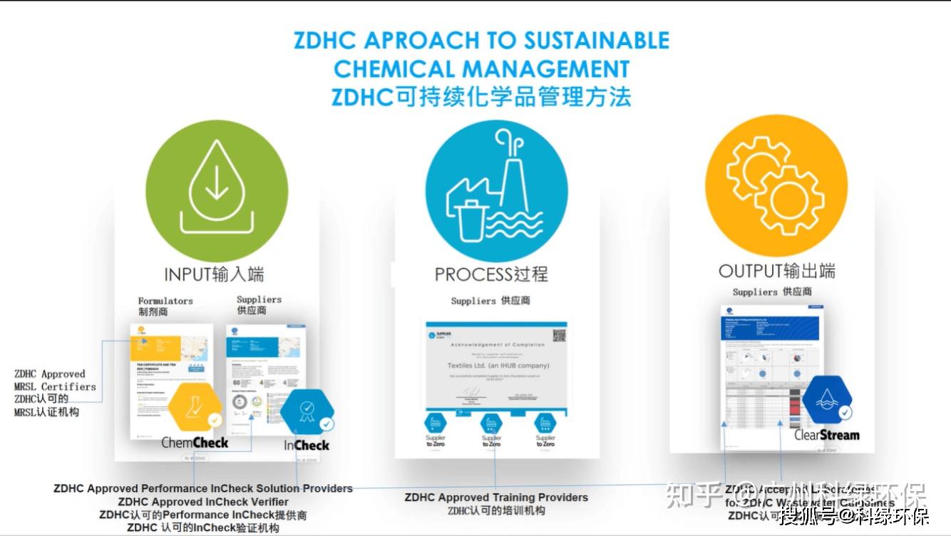 zchc-mrsl-3-1