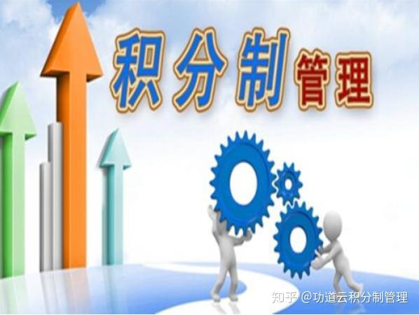 积分制管理:当员工不重视积分制管理的时候该怎么办? - 知乎