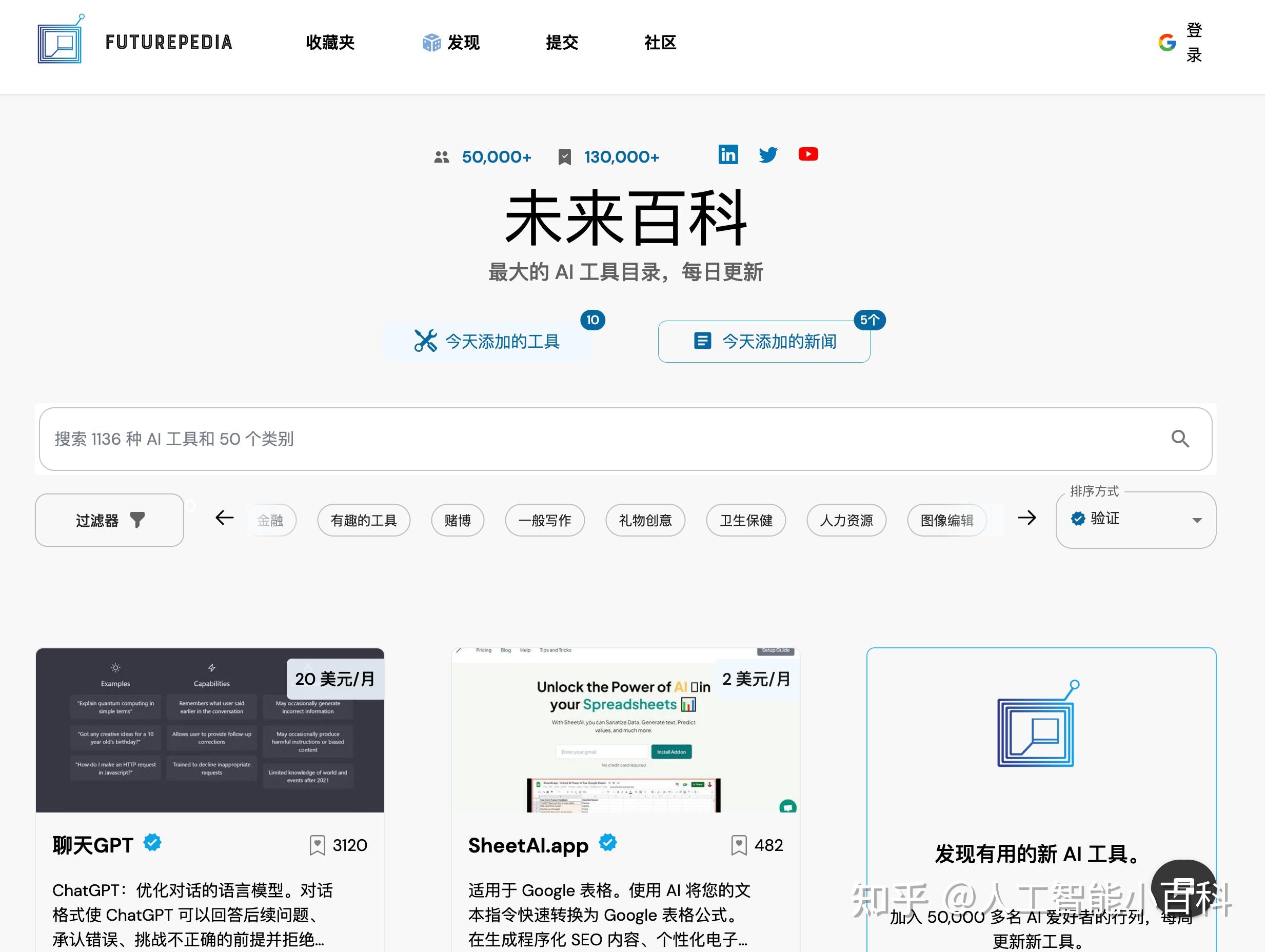 预测未来的技术增长