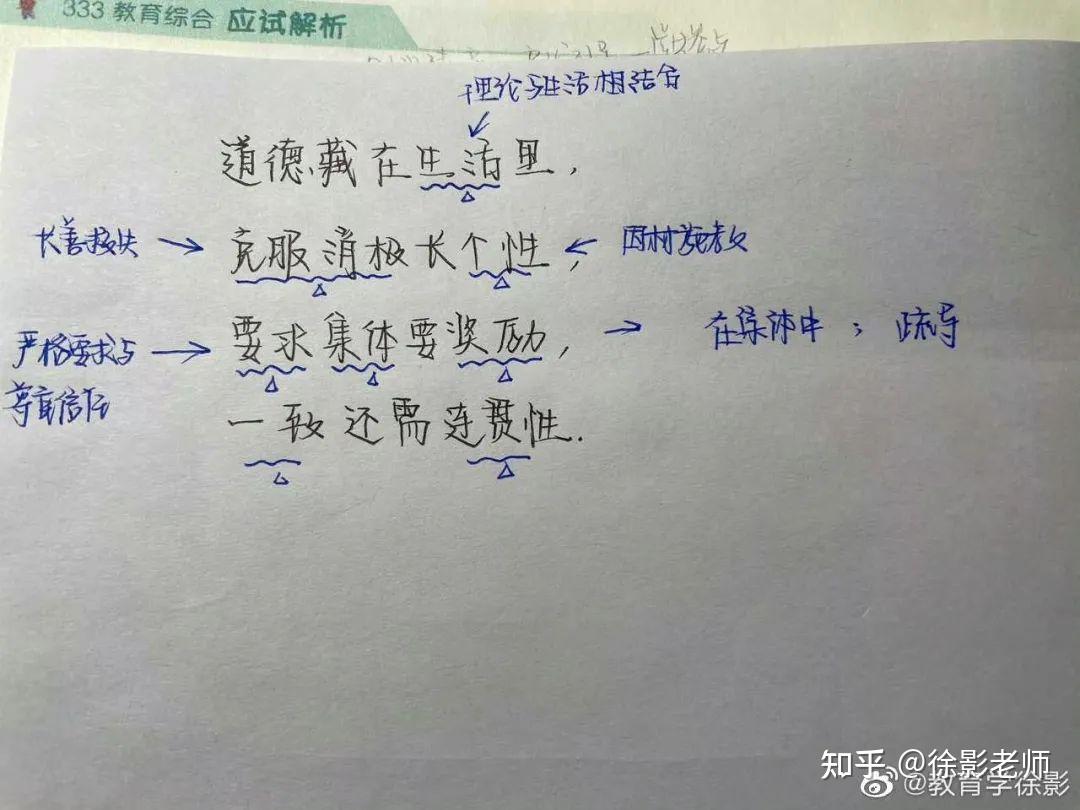 专业课60个助记口诀汇总 | 教育学/教育硕士考研 - 知乎