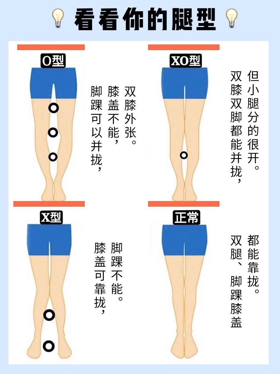 如何让腿变直尤其是膝盖那里